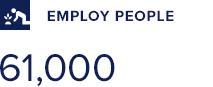 Employ People: 61,000