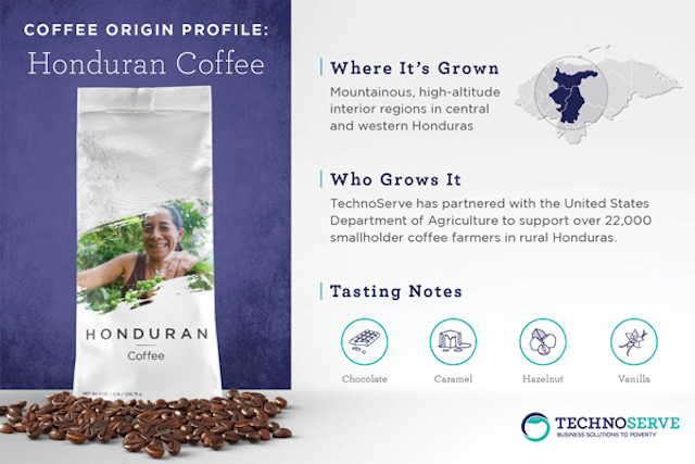 Coffee infographic