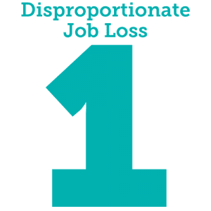 covid-19 impacts women - job loss