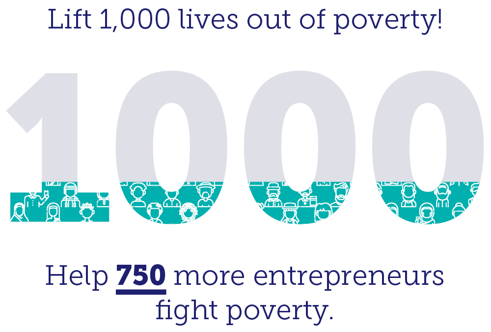 Infographic asking to help 750 more entrepreneurs fight poverty